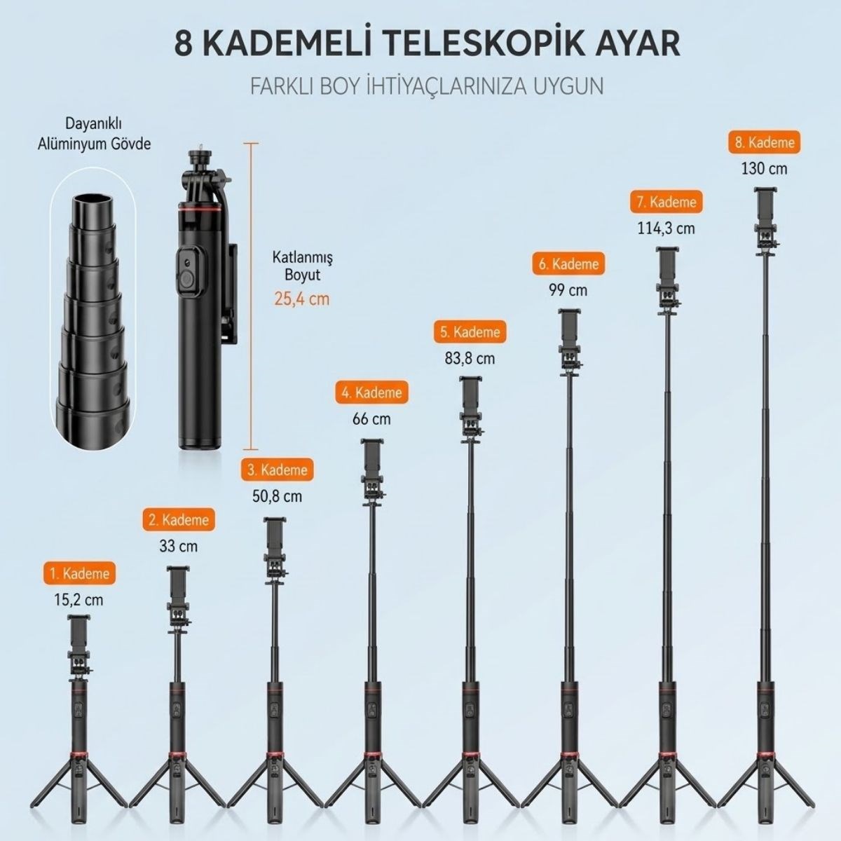 130 cm Uzayabilen Manyetik Kumandalı Tripod ve Ayarlanabilir Telefon Tutuculu, Alüminyum Gövdeli Selfie Çubuğu
