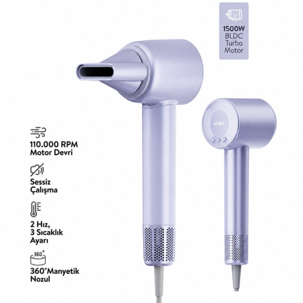 Mavi Bldc Turbo Motor Saç Kurutma - Şekil Makinesi 1500 W 3-Kdm.hız 4-Kdm.ısıayar - Sıcak-Ilık-Hafif-Soğuk Shd-1739