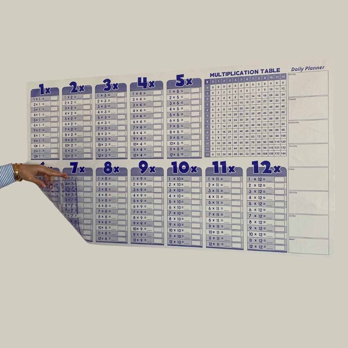 Statik Akıllı Kağıt Ingilizce Çarpım Tablosu 100x56 Cm