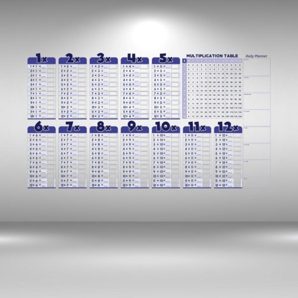 Statik Akıllı Kağıt Ingilizce Çarpım Tablosu 100x56 Cm(1 Adet Silgili Kalemli)