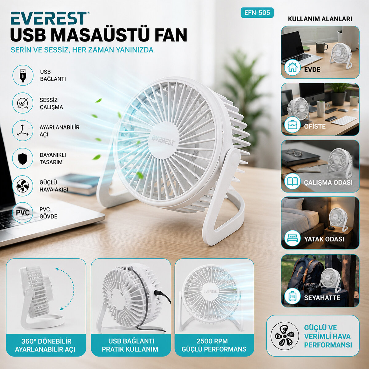 USB Şarjlı - PVC Gövde 14.5x14.1cm Masa Üstü Fan - Vantilatör Efn-505